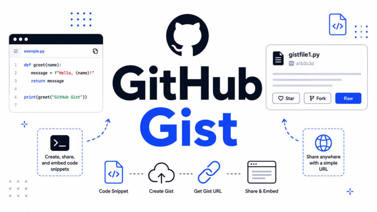 What Is GitHub Gist? Share Code Snippets Instantly
