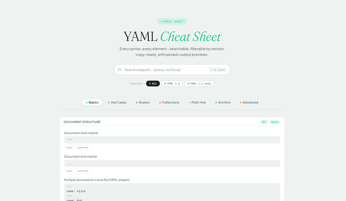 YAML Cheat Sheet by TMS Outsource