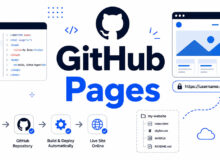 What Is GitHub Pages? Host Your Site for Free