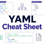 YAML Cheat Sheet