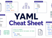 YAML Cheat Sheet