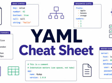 YAML Cheat Sheet