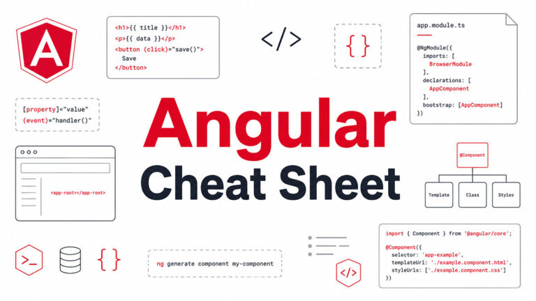 Angular Cheat Sheet