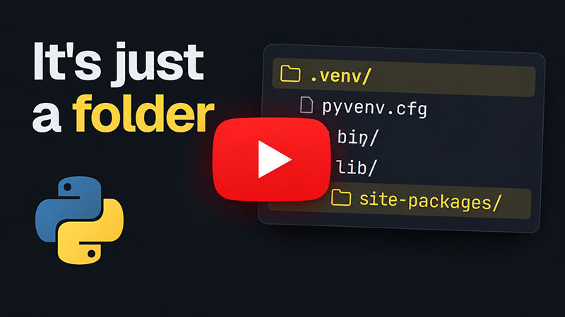 Python Virtual Environments Explained - How venv Works